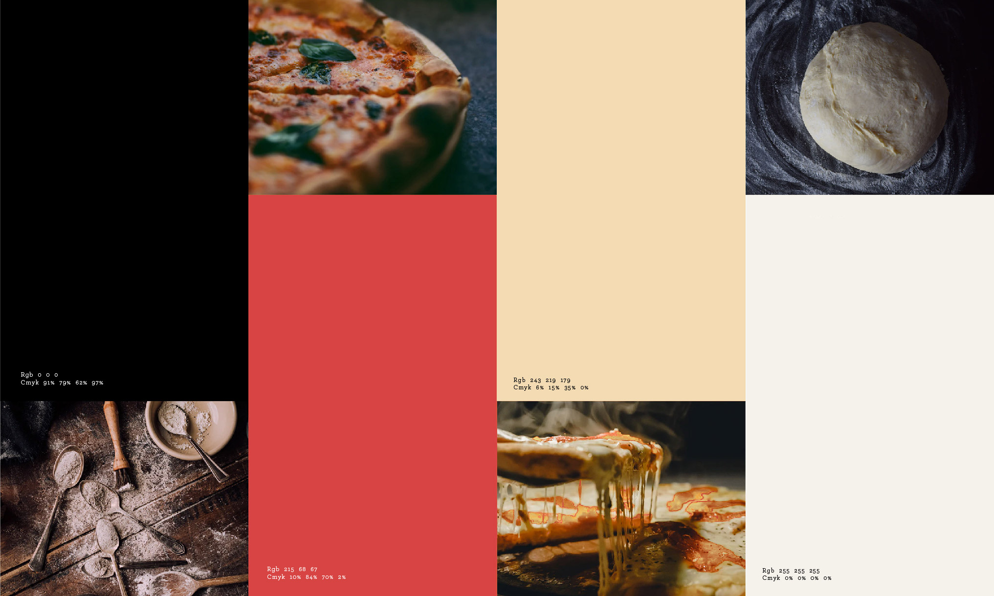 Estudio Especializado Branding Pizzerias